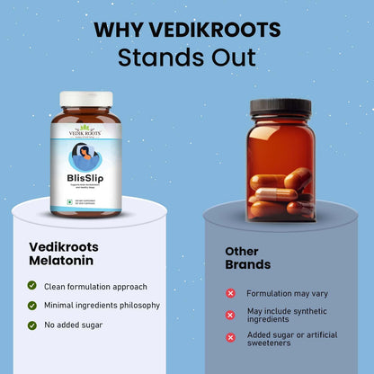 VEDIKROOTS BlisSlip Ayurvedic Sleep Support Capsules | Herbal Wellness Supplement for Relaxation & Calmness | Helps in Healthy Sleep Routine & Relaxation | 60 Veg Capsules | (Pack of 1)