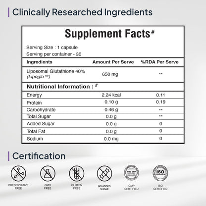 Miduty Liposomal Glutathione 650 mg - Highest Bioavailability & Absorba- image 4
