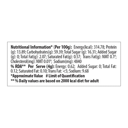 Keya Pizza Seasoning | All Natural & Healthy Spice Blend for Pizza, Pasta & More | Glass Bottle | Premium Herbs and Spices | Contains Freeze dried herbs| Export Quality | No Preservatives | The rich aroma that lasts | 45g