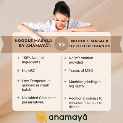 Anamaya Chowmein Masala | Desi Noodles Masala | Fried Rice Masala | Chowmin Masala Powder | Sweet and Spicy mix for desi style Chaumin | No MCG | 100 Gms | Pack of 1