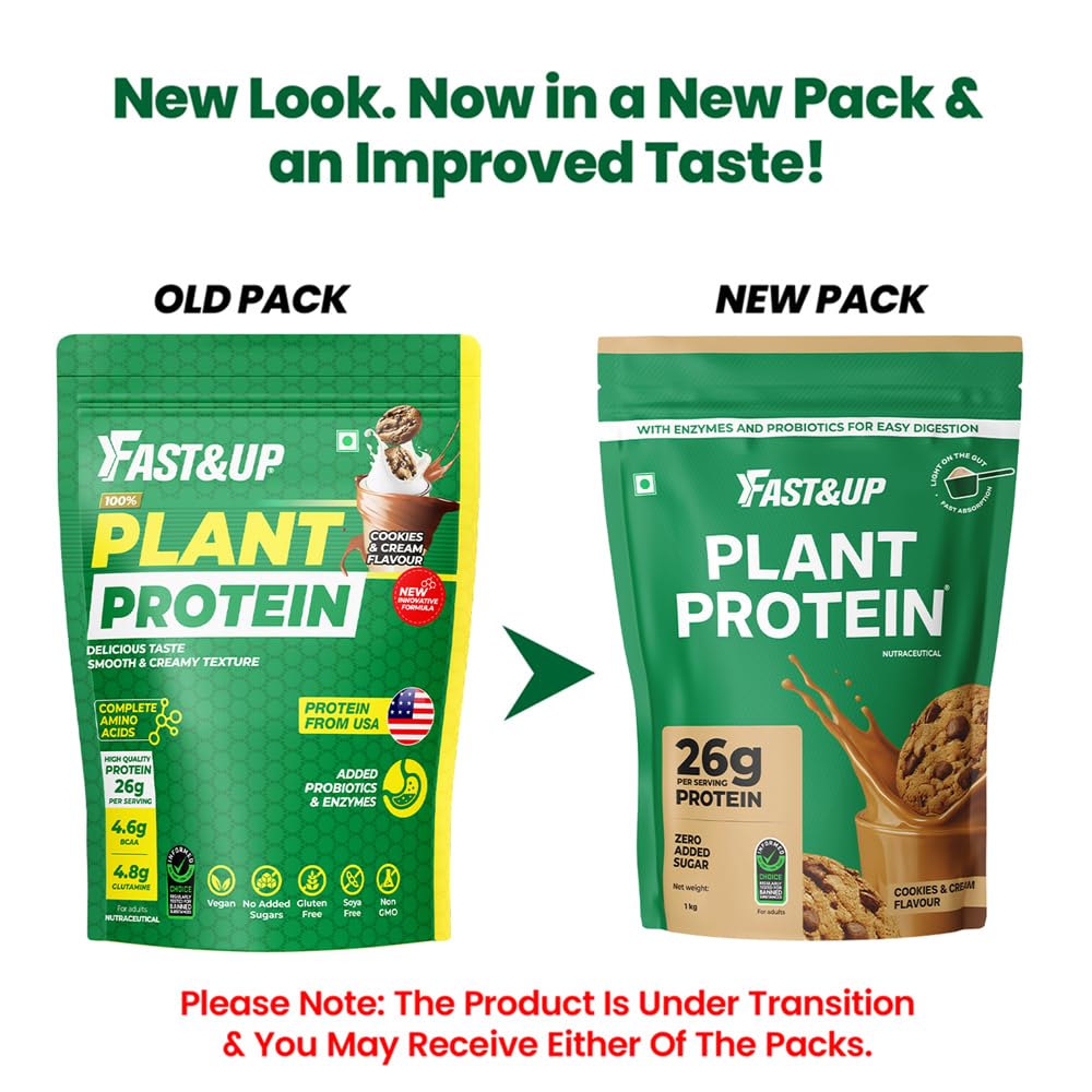 Fast&Up Plant Protein - 26g Certified Protein from USA with 4.6g BCAA, 4.8g Glutamine. Smooth & Creamy Protein to Support Muscle Health & Recovery -25 servings, Cookies and Cream flavour