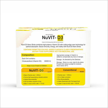 The Old Natural Nuvit D3 Vitamin D3 60000 Iu I Cholecalciferol Vitamin- image 3