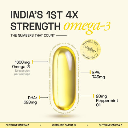 Ace Blend Outshine Omega 3 Fish Oil Capsules (60 Softgels) | 1650 Mg with 743 EPA & 528 DHA | 2 capsules for 4X Strength | No Fishy Burps | Supports Heart, Brain, Joints, Eye Health