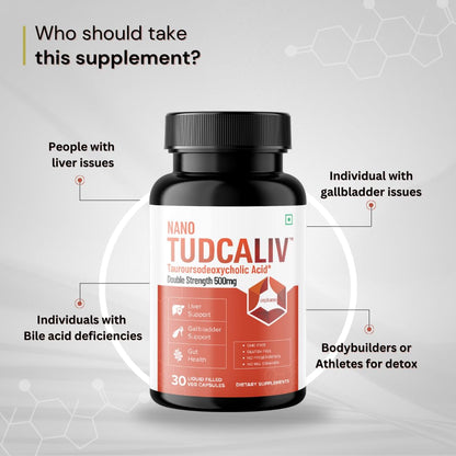 Onpharno TUDCA Liver Supplement | Liver & Gallbladder Support | Enhances Detoxification, Promotes Healthy Bile Flow & Digestion | 500mg – 30 Vegan Capsules