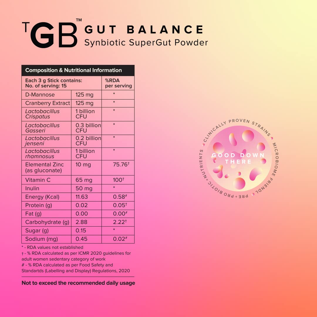 The Good Bug Good Down There SuperGut Powder for Women|Pre & Probiotic- image 3