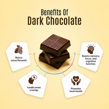 Melted Joy Raisin Dark Nectar | Honey-Sweetened Dark Chocolate with Juicy Raisins | No Refined Sugar, No Additives, No Preservatives, No Hydrogenated Oil, No Palm Oil | Portion-Controlled 13g Bites | Diabetic-Friendly, No Sugar Spikes | Lab-Tested for Hea