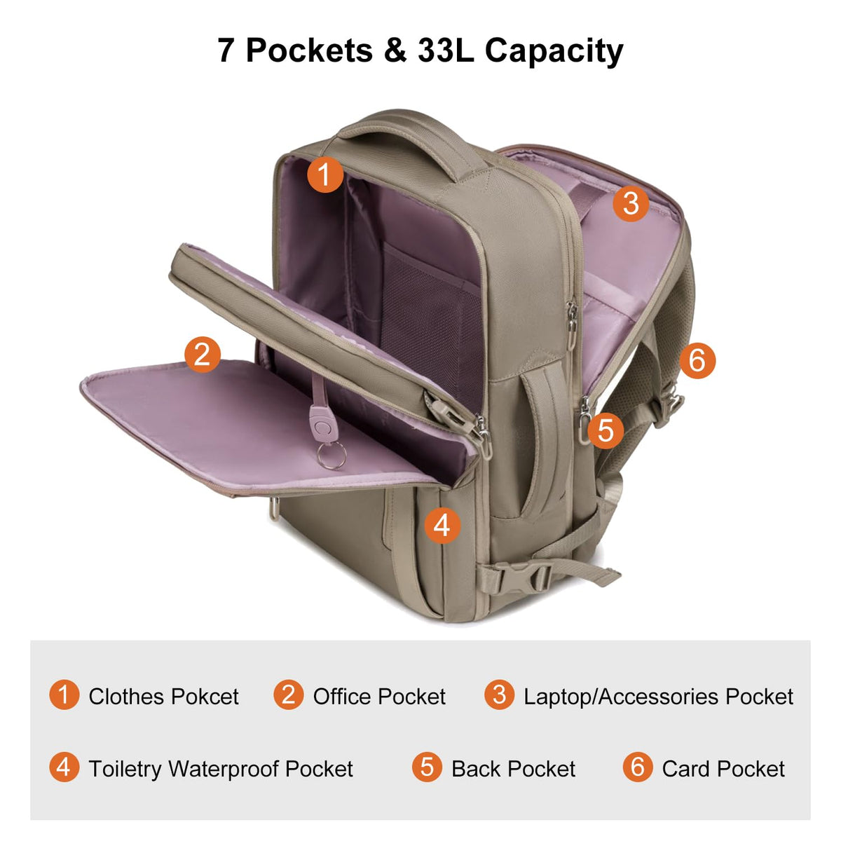 Chantria Ladies’ Travel Backpack | 33 Litres Expandable Capacity | Suitable Laptop Compartment | 180° Full-Zip Opening | Waterproof Toiletry Pouch | 2-in-1 Convertible Office & Travel Bag Khaki