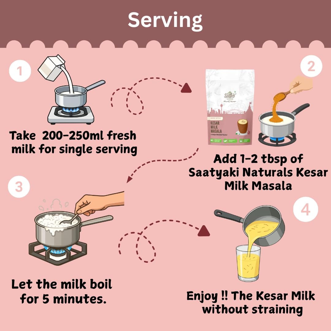 SAATYAKI NATURALS Organic Kesar Milk Masala | Dry Fruits and Kesar | Healthy & Nutritious Drink Mix | 50gm