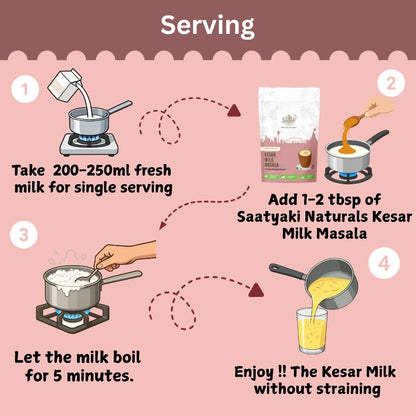 SAATYAKI NATURALS Organic Kesar Milk Masala | Dry Fruits and Kesar | Healthy & Nutritious Drink Mix | 50gm