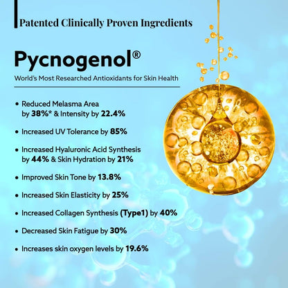 RedPine Vegan Collagen Booster | Pycnogenol 50mg | High Absorption | Anti-Aging for Korean Glass & Glowing Skin | Hydration & Elasticity | Reduces Fine Lines & Wrinkles | 30 Capsules