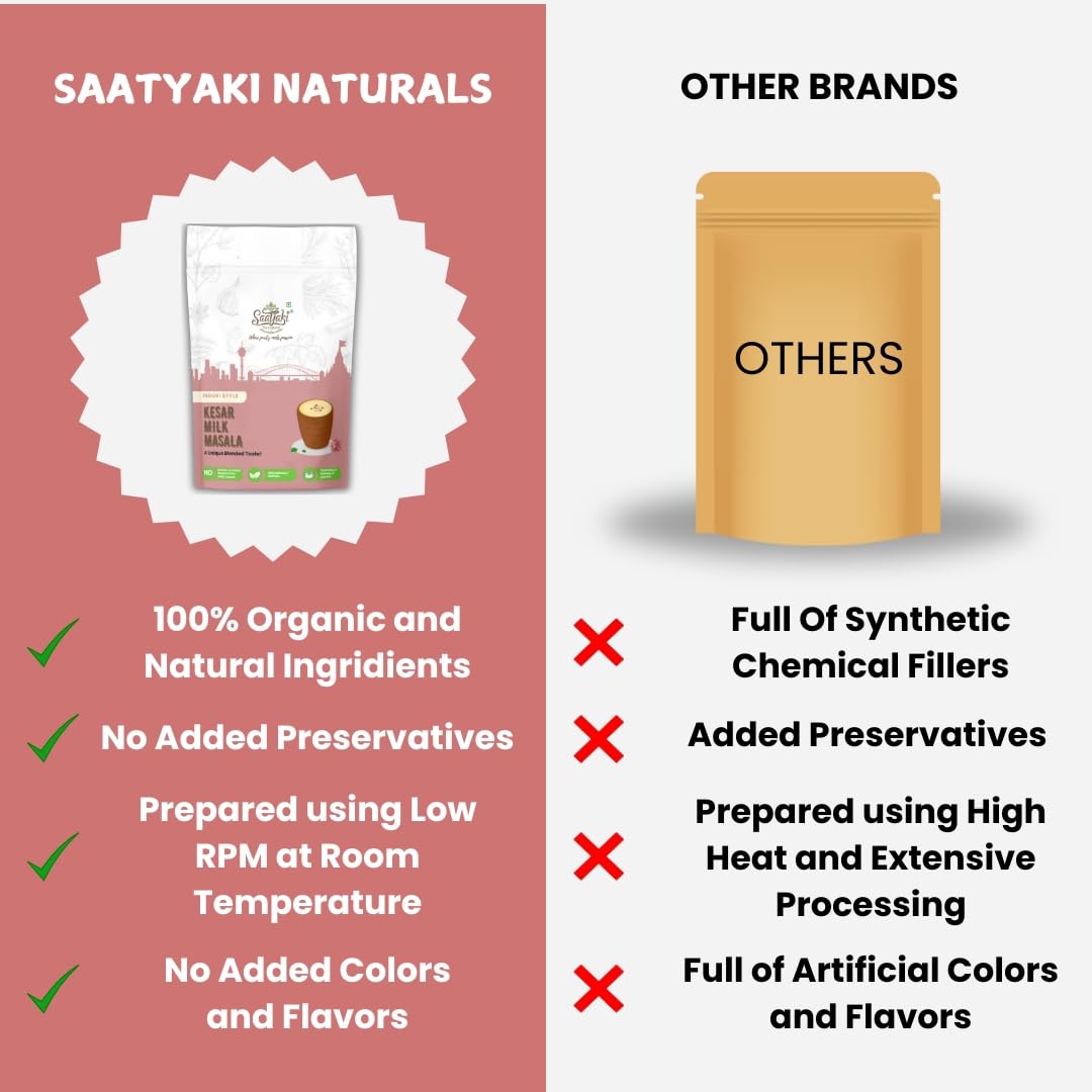 SAATYAKI NATURALS Organic Kesar Milk Masala | Dry Fruits and Kesar | Healthy & Nutritious Drink Mix | 50gm