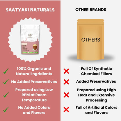 SAATYAKI NATURALS Organic Kesar Milk Masala | Dry Fruits and Kesar | Healthy & Nutritious Drink Mix | 50gm