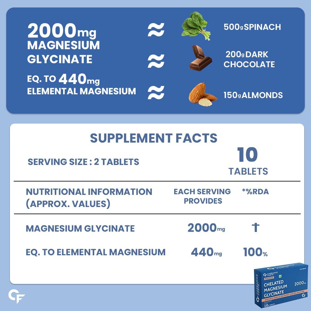 Carbamide Forte Chelated Magnesium Glycinate Supplement 2000mg Per Serving | Magnesium Supplement Supports Muscle Recovery & Better Sleep - 10 Veg Tablets