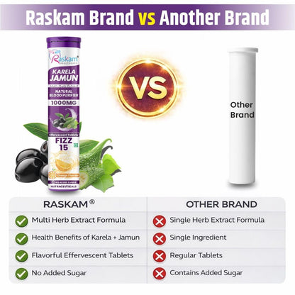 Raskam Karela Jamun Effervescent Tablets | Helps in High Sugar Condition|Promotes Healthy Glucose Levels | Boosts Digestive Health| Supports Daily Blood Sugar Management & Insulin Function| Orange Flavor (45)