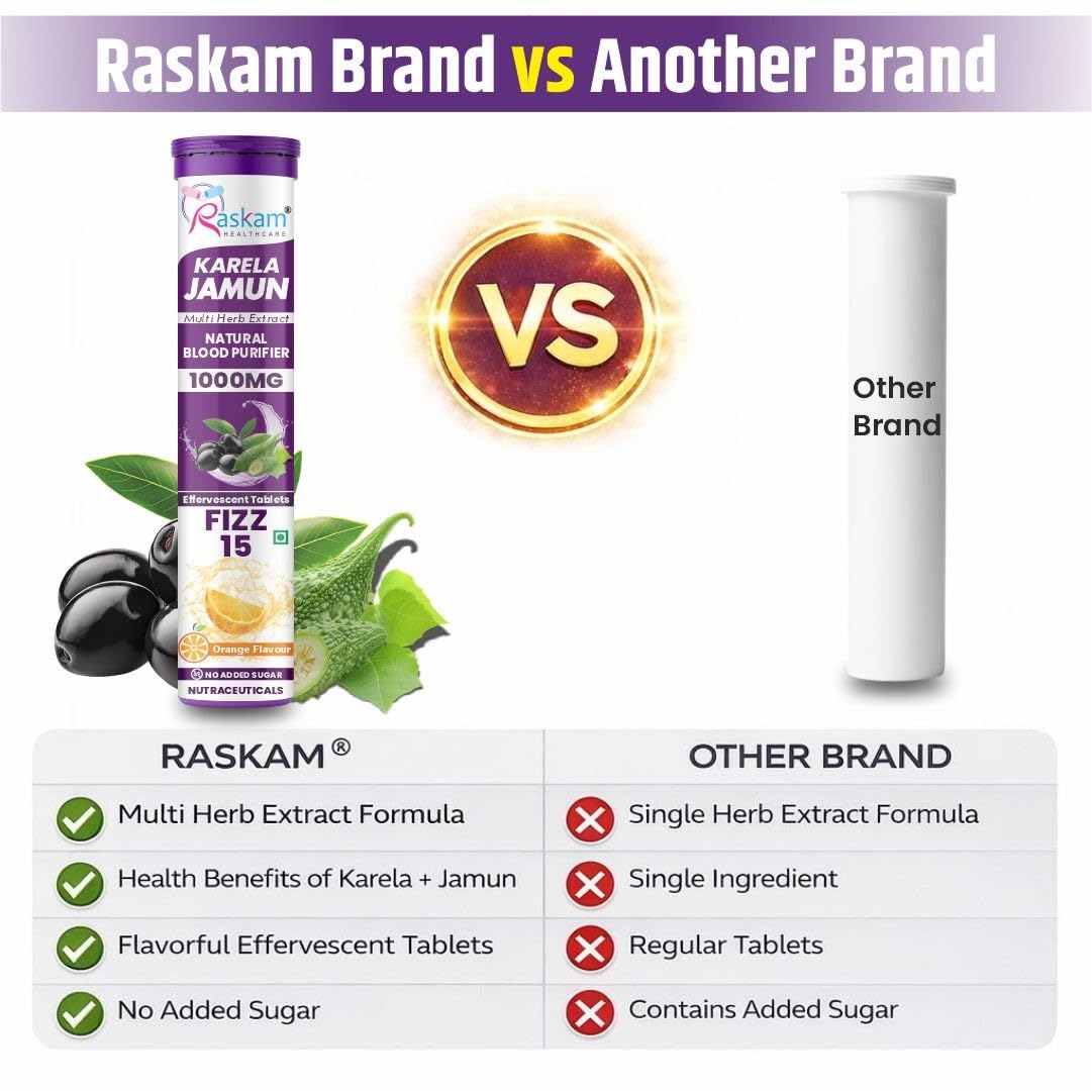 Raskam Karela Jamun Effervescent Tablets | Helps in High Sugar Condition|Promotes Healthy Glucose Levels | Boosts Digestive Health| Supports Daily Blood Sugar Management & Insulin Function| Orange Flavor (15)
