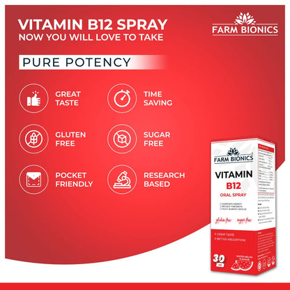 FARM BIONICS Vitamin B12 Drop Oral Spray, 30Ml|100% Vegetarian|Sugar Free|Gluten Free|Immunity Booster Spray For Men & Women|Pocket Friendly (Watermelon, Pack Of 2)