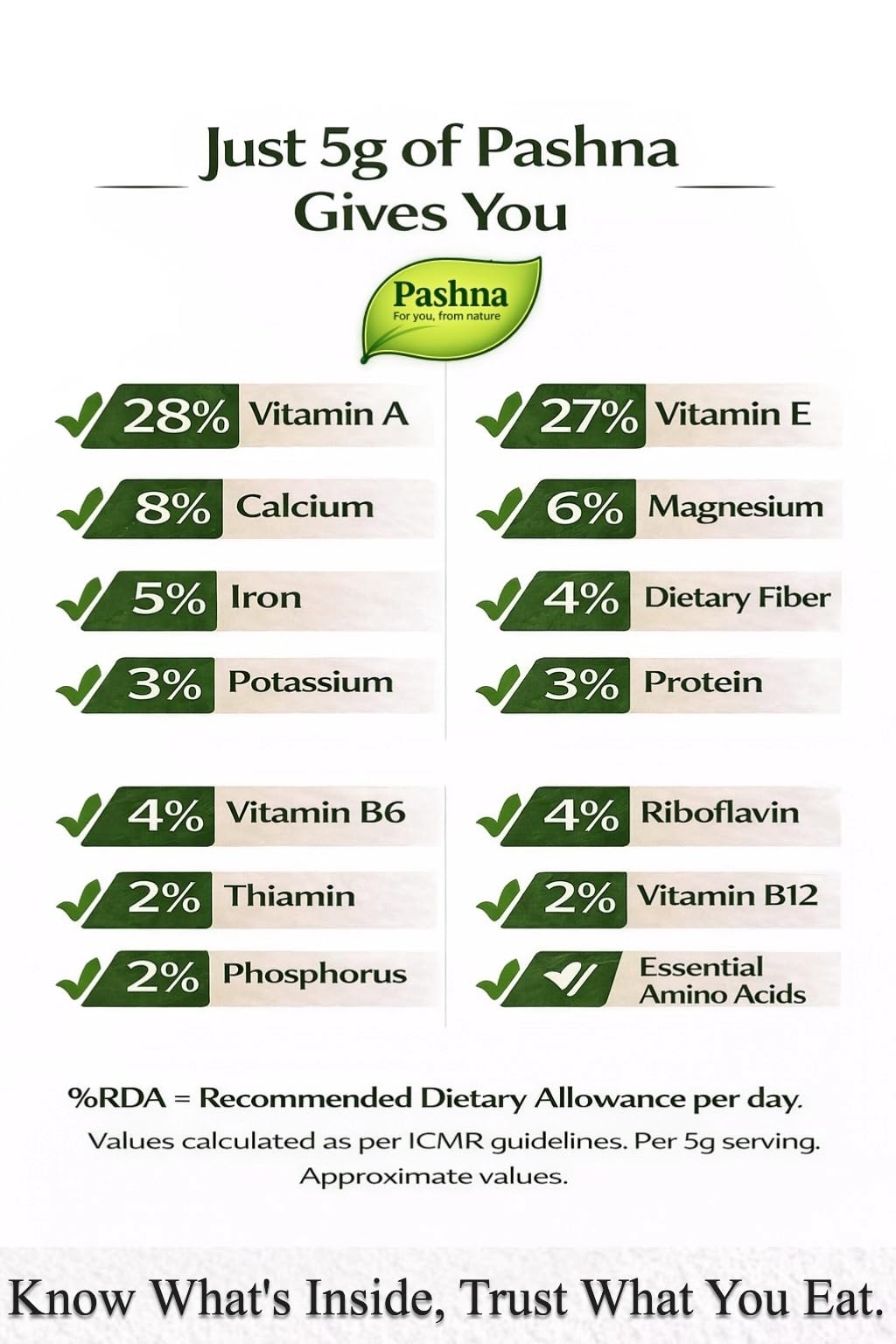 Pashna Moringa Leaf Powder 200g | Drumstick Leaves (Sahjan/Murungai Keerai) | Natural Plant-Based Health Supplement for Energy, Immunity & Detox Support