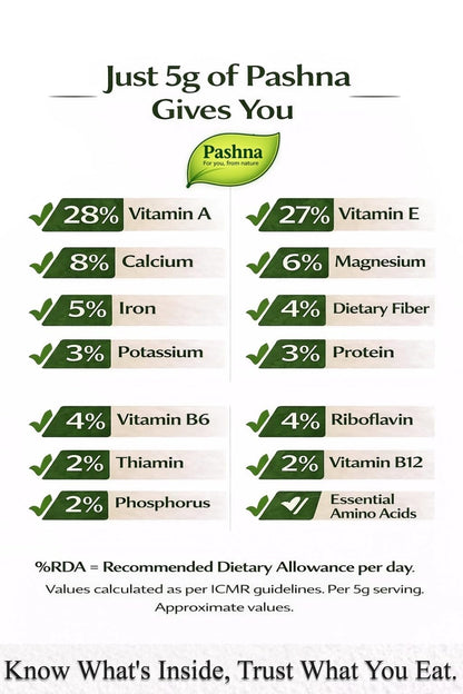 Pashna Moringa Leaf Powder 200g | Drumstick Leaves (Sahjan/Murungai Keerai) | Natural Plant-Based Health Supplement for Energy, Immunity & Detox Support