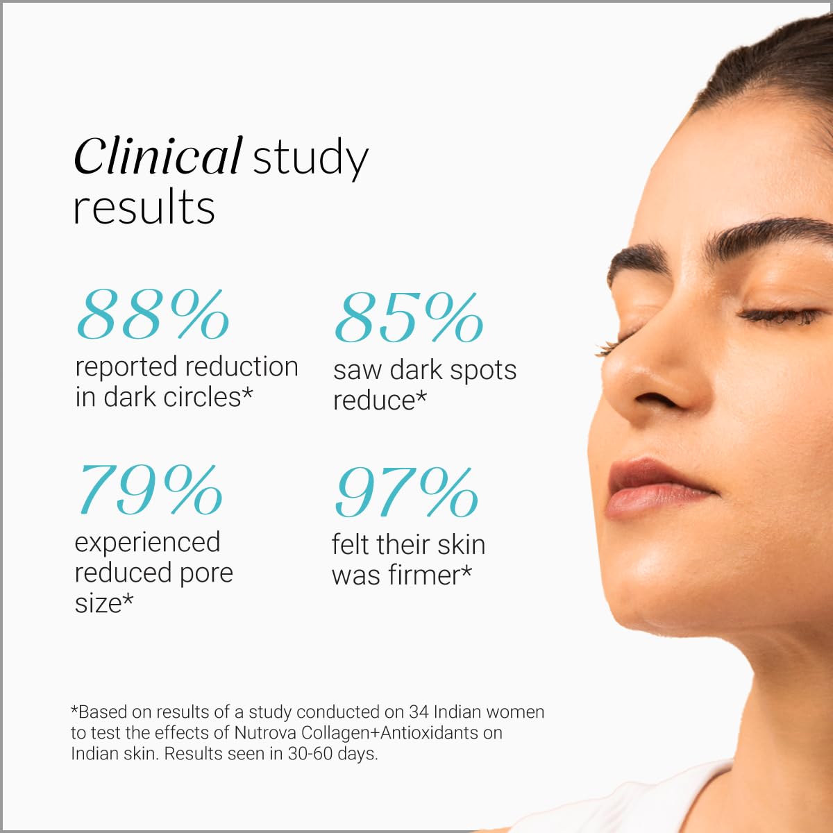 NUTROVA Collagen+Antioxidants Supplement - 60 Sachets For Men & Women, Increases Skin Hydration & Reduces Skin Damage, Cranberry Flavour - Easy To Mix, Powder, 2 count, 60 servings