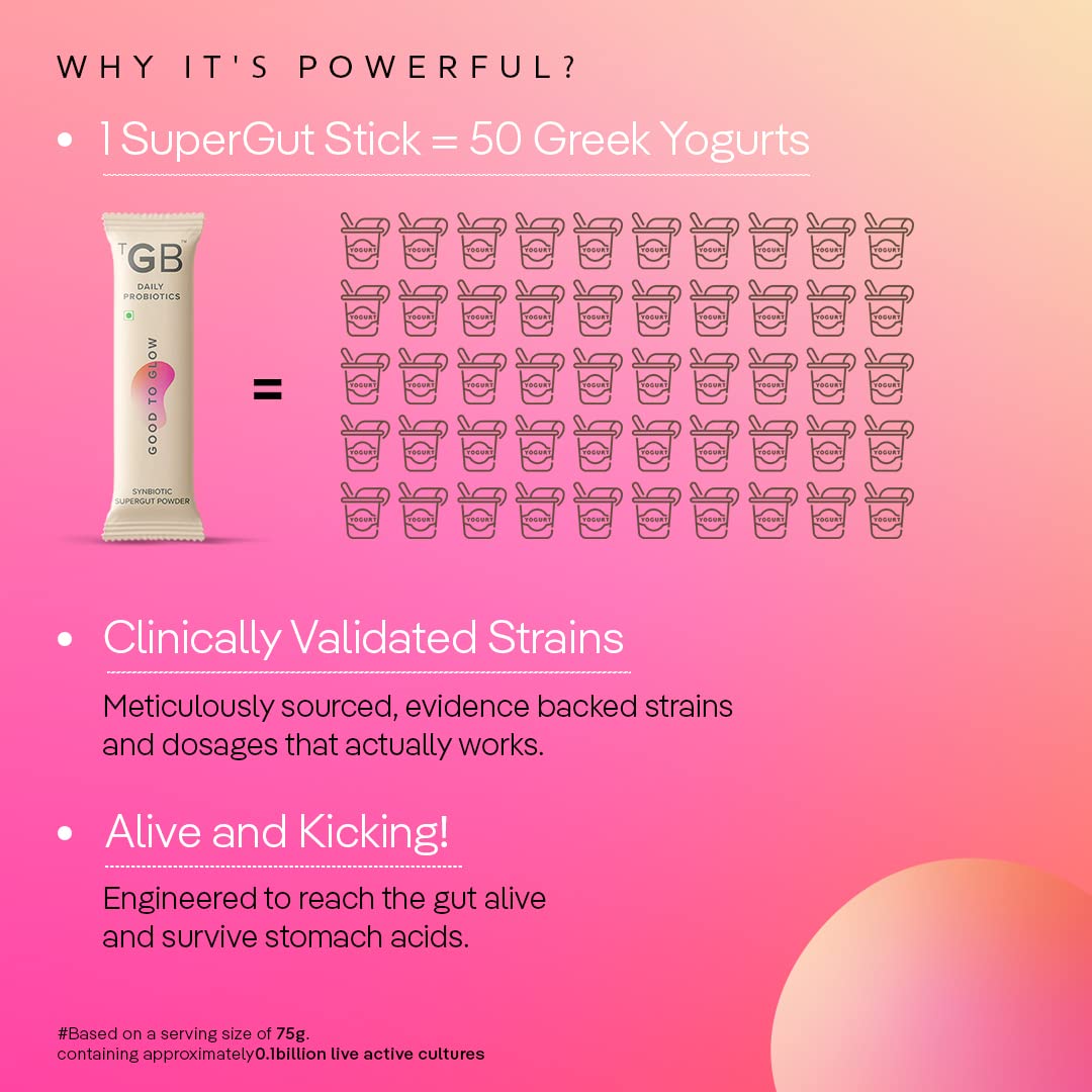 The Good Bug Good To Glow SuperGut Powder for Glowing Skin | Pre & Prob- image 5