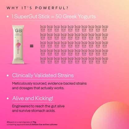 The Good Bug Good To Glow SuperGut Powder for Glowing Skin | Pre & Prob- image 5