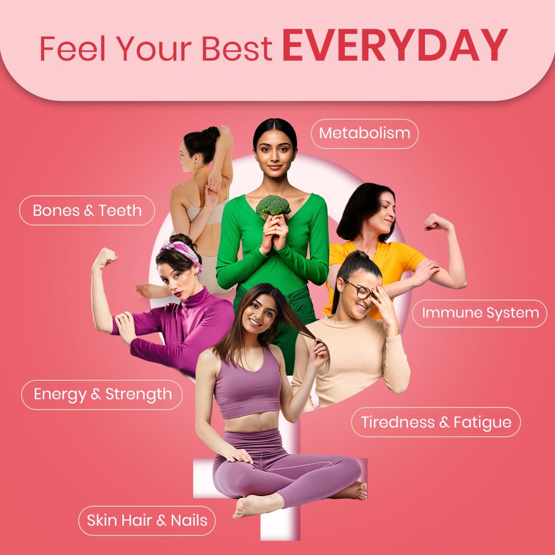 CUREFOREVER Multivitamin Tablets for Women with Vitamin C, Zinc & Biotin | Complete Multivitamin for Women’s Wellness | Supports Energy, Bone Health, Skin & Immunity | 60 Veg Tablets
