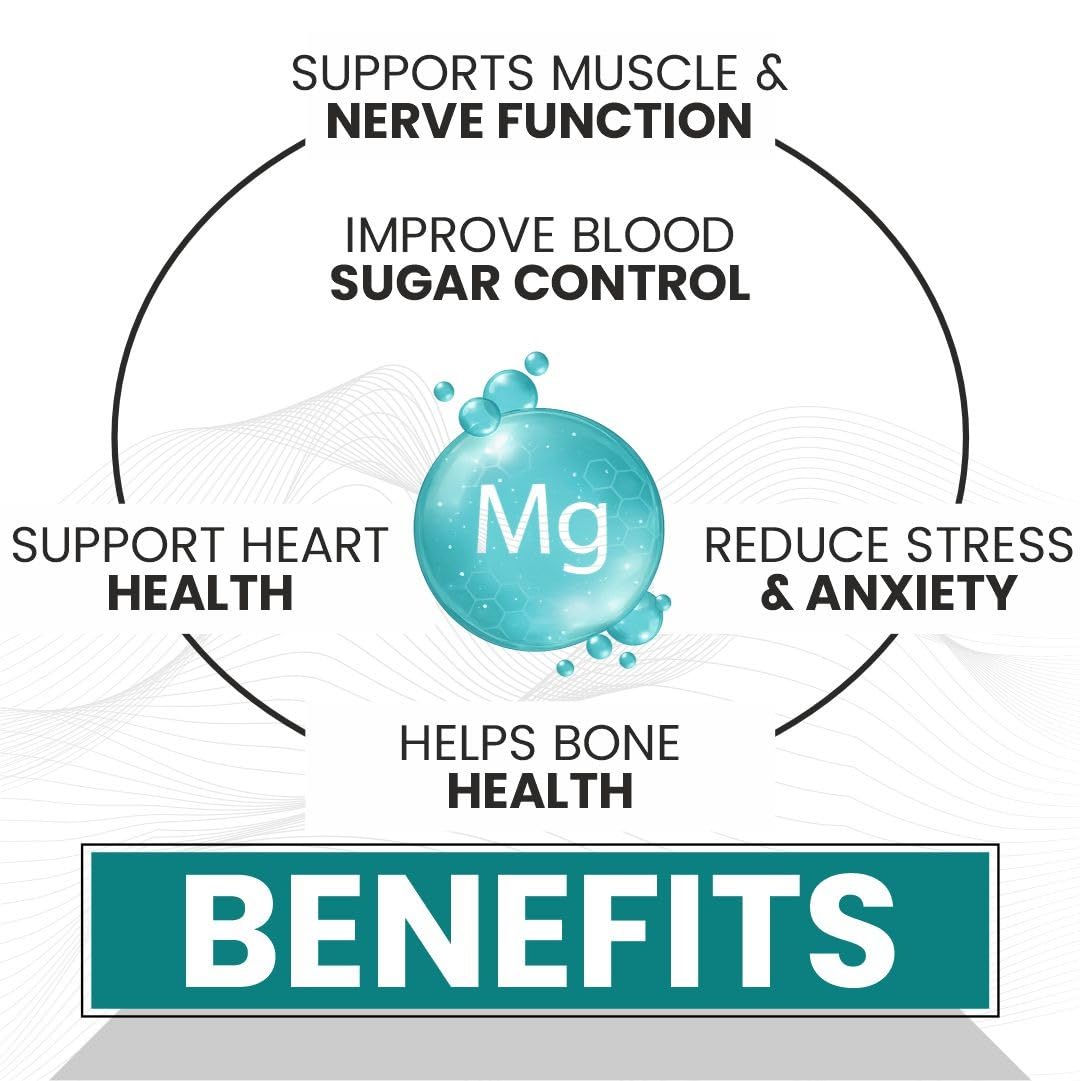 Pure Magnesium Glycinate - Maximum Strength Chelated Magnesium Supplement for Women and Men for Muscle Cramps, Sleep Support and Nerve Health- 2000mg Per Serving, 120 Vegetarian Tablets