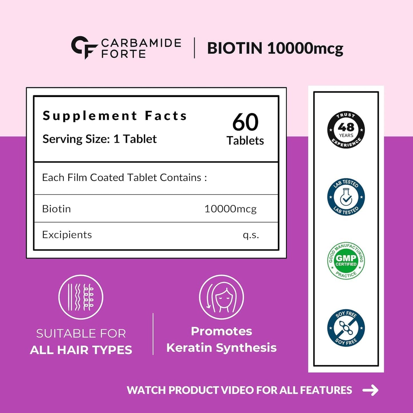 Carbamide Forte Biotin Tablets for Hair Growth | Biotin Supplement 10000 mcg | Hair Supplements for Women & Men | 60 Hair Growth Tablets