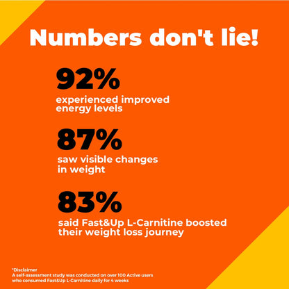 Fast&Up L-Carnitine 2000mg Effervescent Tablets | Premium Carnipure® Carnitine Supplement | Helps Convert Fat into Energy, Supports Weight Loss, Fat Burn & Lean Muscle | Peach Iced Tea Flavour, 20 Tabs (Pack of 1)