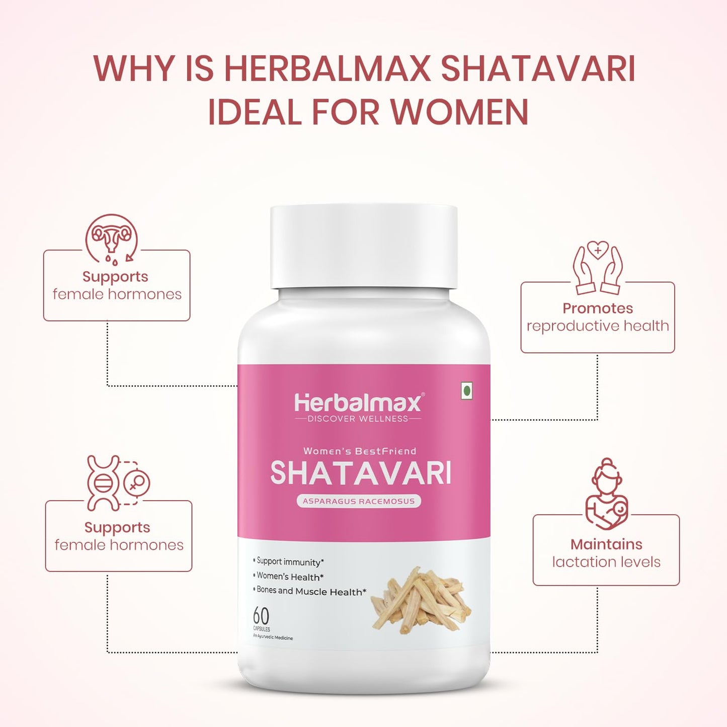 Herbalmax Shatavari 400 mg 60 Veg Capsules Pack of 3 – Ayurvedic Supplement for Women’s Health & Hormone Balance, Rich in Antioxidants, Boosts Immunity & Supports Bone & Muscle Strength