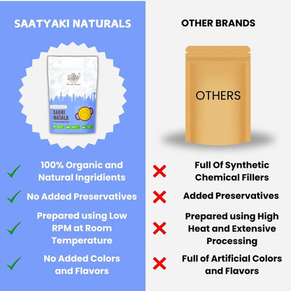 Saatyaki Naturals Punjabi Kadhi Masala - 50gm | Authentic traditional Indian spice blend for Kadhi Pakora, Punjabi curry, homemade gravy & everyday cooking.