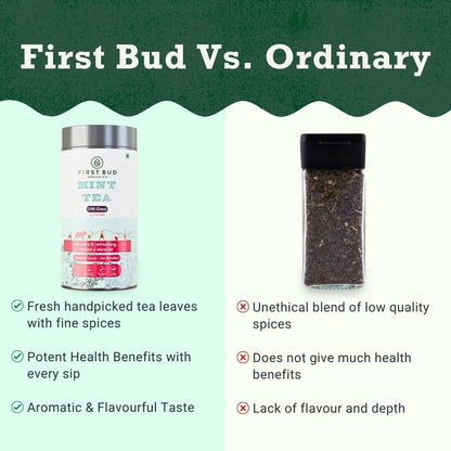 First Bud Organics Mint Tea - 100gm | Refreshing, Soothing Herbal Blend | Pure Peppermint Leaves, Caffeine-Free | Digestive Health and Relaxation