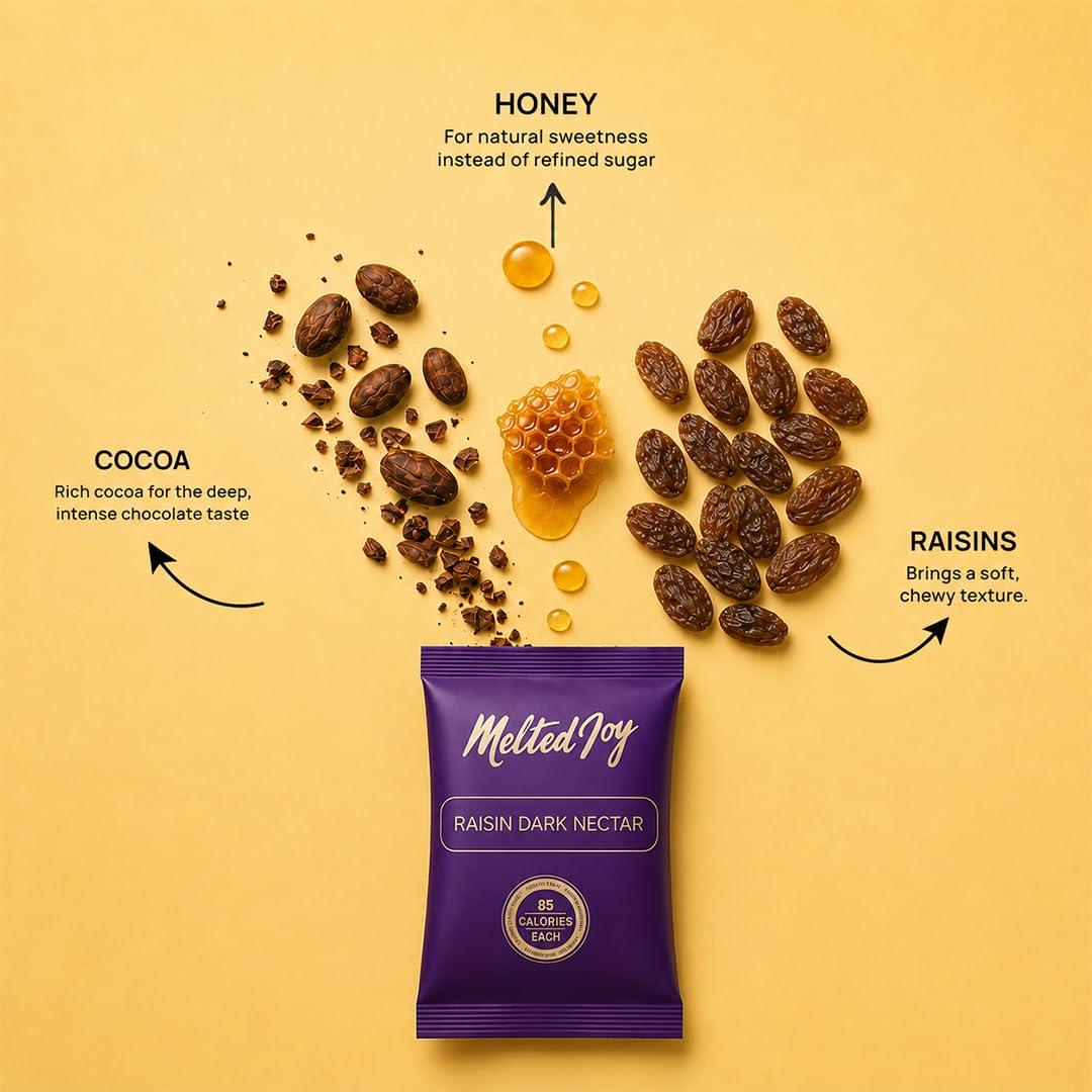 Melted Joy Raisin Dark Nectar | Honey-Sweetened Dark Chocolate with Juicy Raisins | No Refined Sugar, No Additives, No Preservatives, No Hydrogenated Oil, No Palm Oil | Portion-Controlled 13g Bites | Diabetic-Friendly, No Sugar Spikes | Lab-Tested for Hea