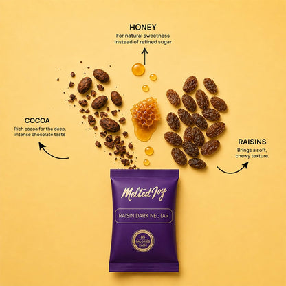 Melted Joy Raisin Dark Nectar | Honey-Sweetened Dark Chocolate with Juicy Raisins | No Refined Sugar, No Additives, No Preservatives, No Hydrogenated Oil, No Palm Oil | Portion-Controlled 13g Bites | Diabetic-Friendly, No Sugar Spikes | Lab-Tested for Hea
