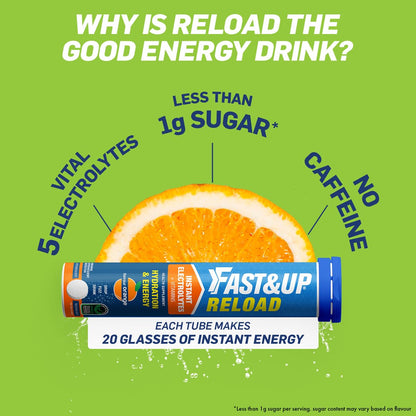 FAST&UP Reload Effervescent Hydration Tablets (Lime & Lemon)- image 5