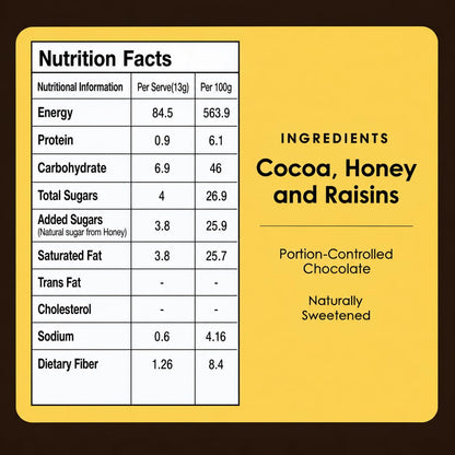 Melted Joy Raisin Dark Nectar | Honey-Sweetened Dark Chocolate with Juicy Raisins | No Refined Sugar, No Additives, No Preservatives, No Hydrogenated Oil, No Palm Oil | Portion-Controlled 13g Bites | Diabetic-Friendly, No Sugar Spikes | Lab-Tested for Hea