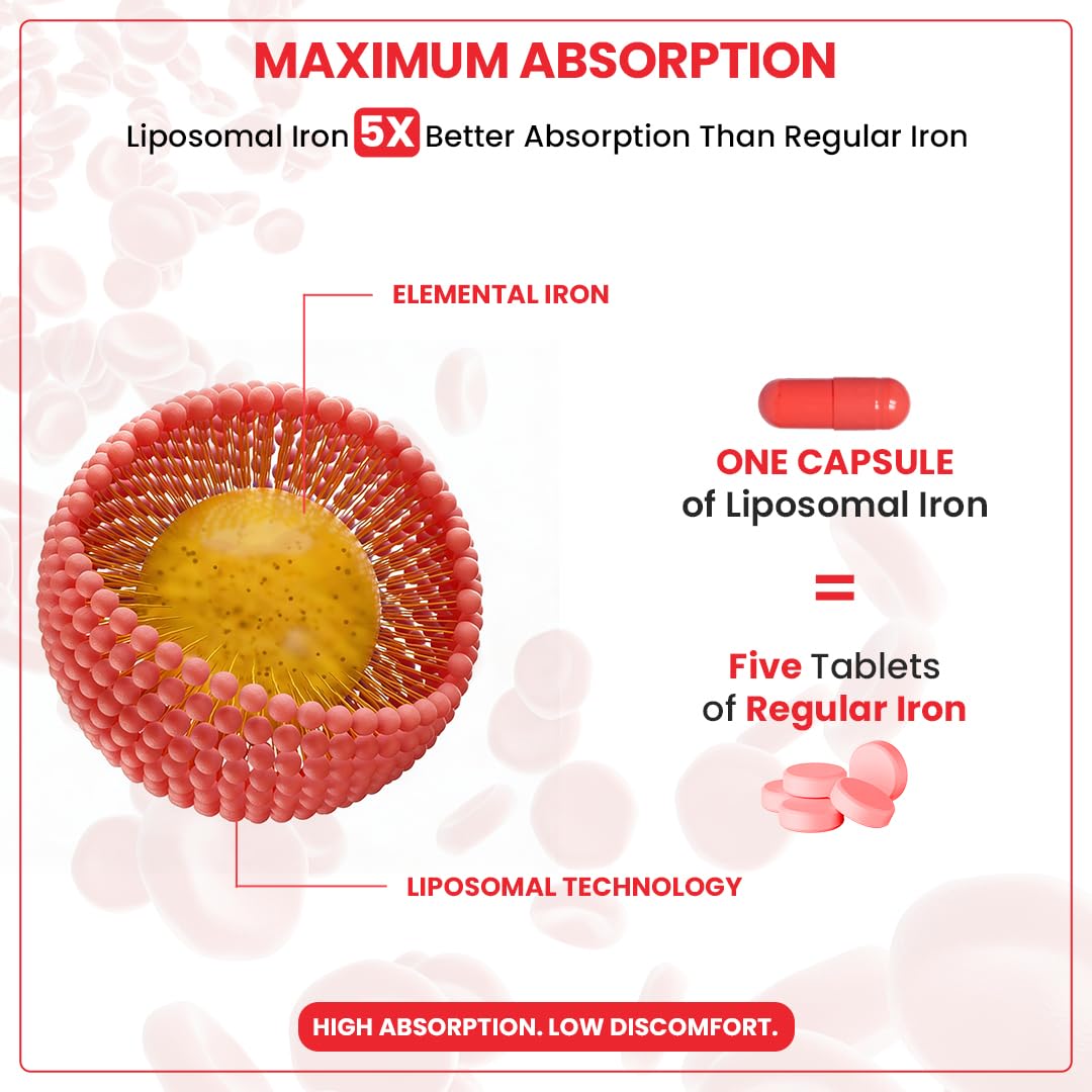 NATURYZ Liposomal Iron Capsules with Folic Acid, Vitamin B12, Vitamin C & Curcuma Longa | Liposomal Technology High Absorption Iron Supplement for Men & Women | Supports Hemoglobin, Energy & Immunity | Gentle on Stomach | 30 Veg Capsules