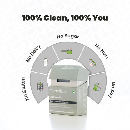 Stronger Me Hair Supplement with Plant Based Biotin, Vitamin E, Keranat- image 4