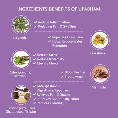 Abhinav Upasham PMS Relief from Period Cramp, Mood Swings, Headache, Bloating, Acne | Stress Free Periods Lifelong Nutritional Supplement