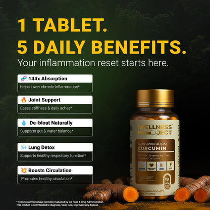The Wellness Project (TWP) Curcumin with Curcuwin Ultra+ 250mg | For Women & Men | 60 Tablets – 2 Month Supply