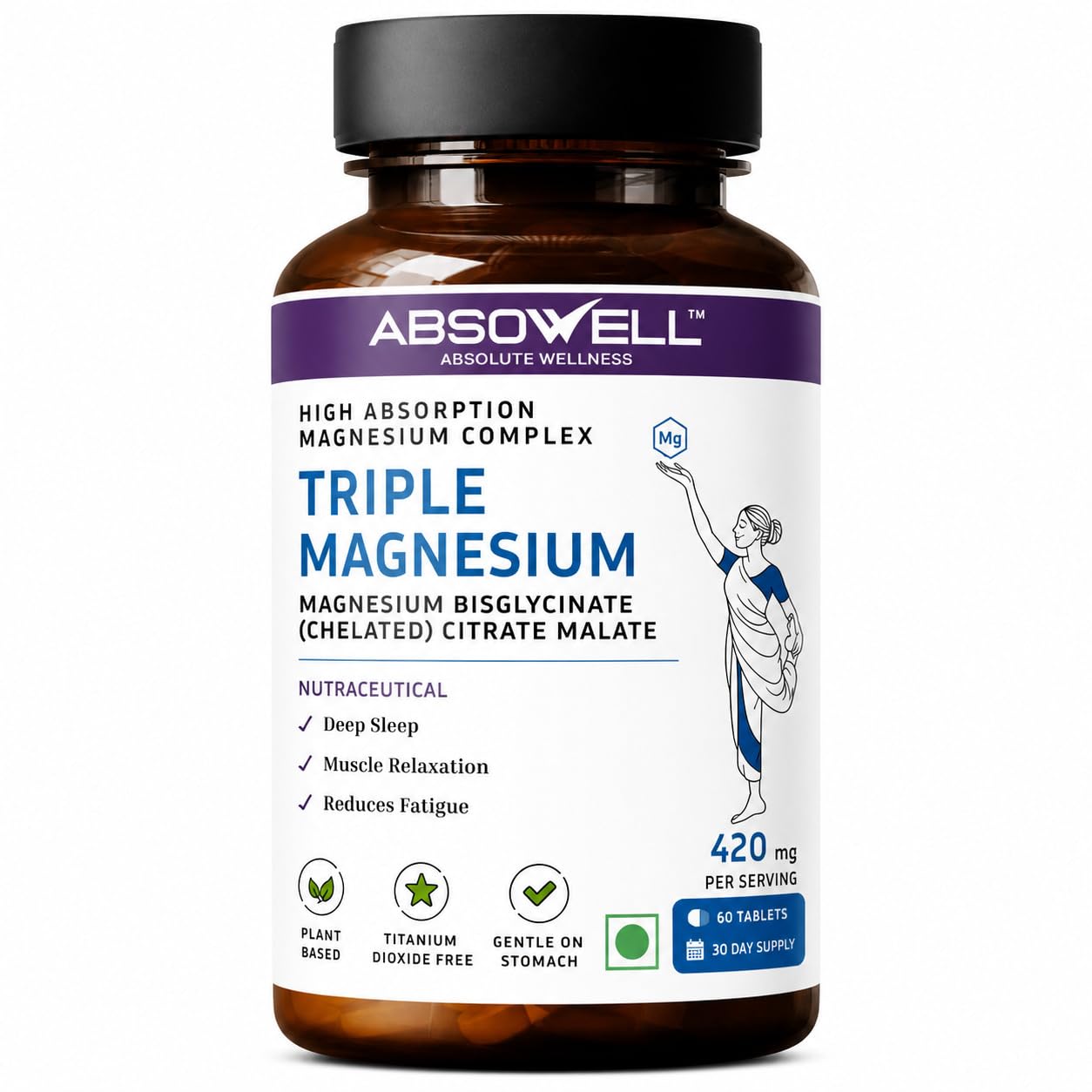 Absowell Magnesium Supplement Triple Complex - Glycinate, Malate & Citrate - High Absorption Capsules for Sleep, Muscle Support & Energy - Gentle on Stomach - 420 mg - Plant-Based - 90 Capsules