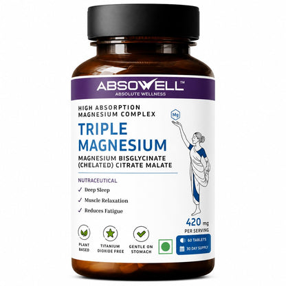Absowell Magnesium Supplement Triple Complex - Glycinate, Malate & Citrate - High Absorption Capsules for Sleep, Muscle Support & Energy - Gentle on Stomach - 420 mg - Plant-Based - 90 Capsules