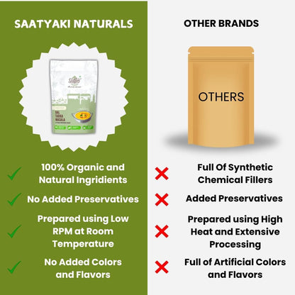 SAATYAKI NATURALS Dal Tadka Masala (50gm) 100% Pure, Freshly Ground Spice for Cooking, Non-GMO, Gluten-Free – Perfect for Curries, Marinades, and Seasoning