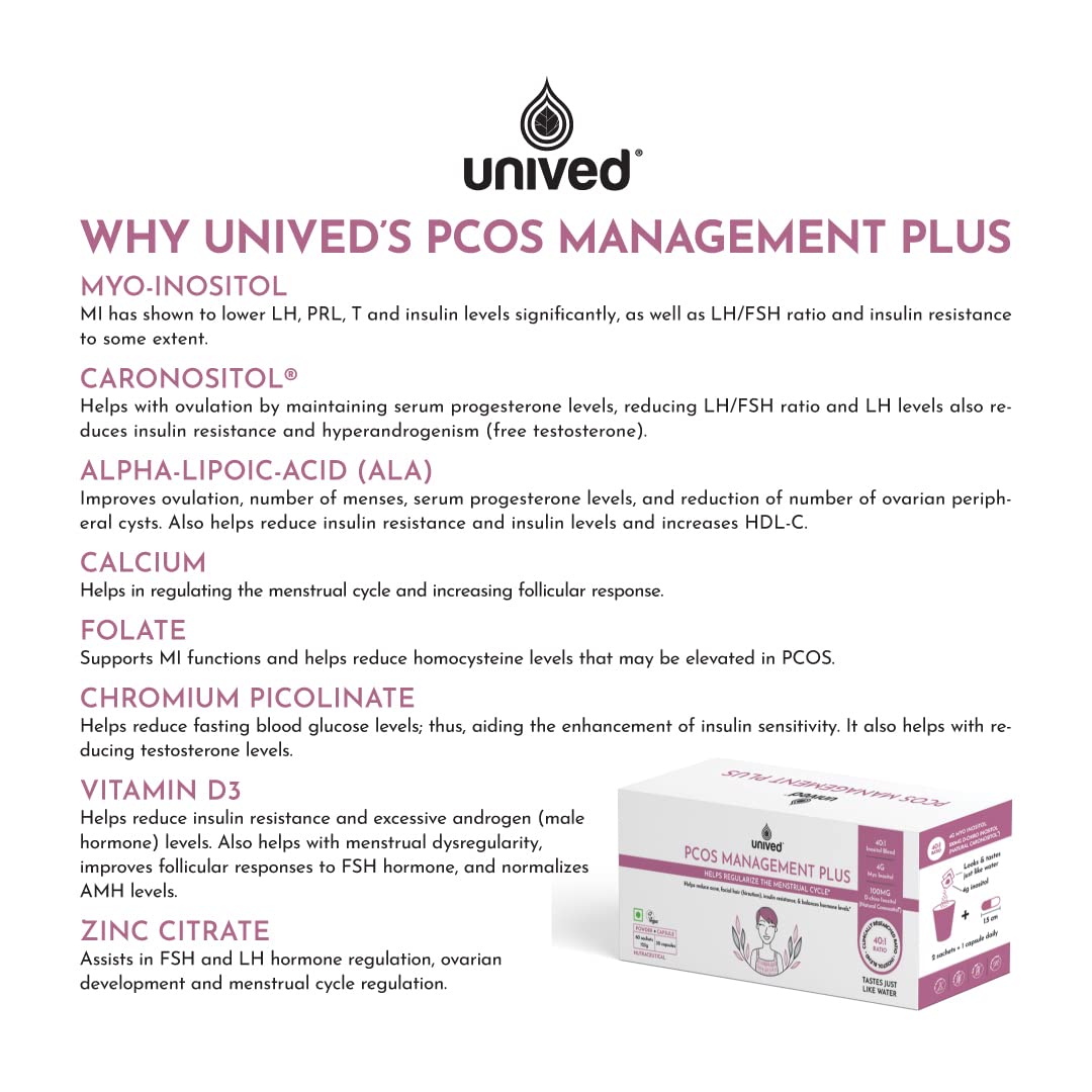 Unived PCOS Management Plus, 40:1 Ratio 4000mg Myo-Inositol to 100mg D-Chiro-Inositol with Natural Caronisitol®, for Acne, Facial Hair, Insulin Resistance