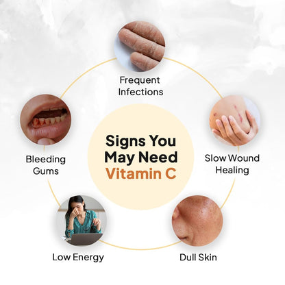 Miduty Liposomal Vitamin C Supplement Bioavailability, Antioxidant Vita- image 8