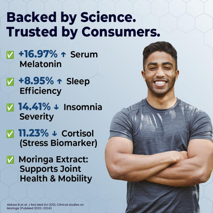 Magnesium Glycinate + Moringa Extract | 1360 mg Per Serving | Muscle, Sleep Support | Promotes Joint Mobility | No Additives, Preservatives for Men & Women | Nano Formulated 60 Capsules By ZEROHARM