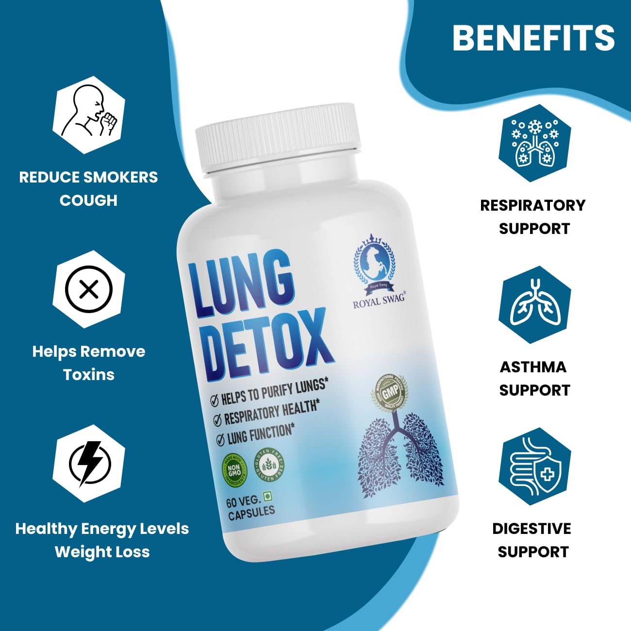ROYAL SWAG Lung Detox Capsules For Smokers and Non-Smokers(60 Count) Cleanse and Detox Detoxify Lungs - Natural Respiratory Support Supplements For Lung Health and Detoxification
