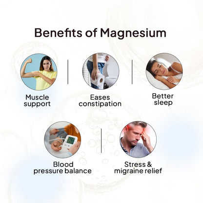 Miduty Chelated Magnesium Bisglycinate (Glycinate) - 1000mg Supplement For Muscle Recovery, Better Sleep & Stress Relief | Vitamin B6 - High Absorption | Cramps & Migraine Relief - 60 Veg Capsules