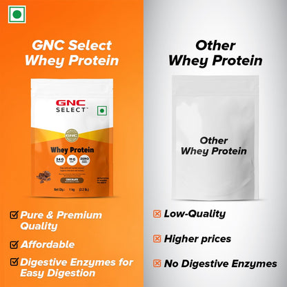 GNC Whey Protein Blend With Free Shaker | 2.2 LBS (1KG) | Chocolate |24 Gm Protein| Digestive Enzyme For Better Digestion | Faster Muscle Recovery | Boosts Strength| Builds Lean Muscles| Imported