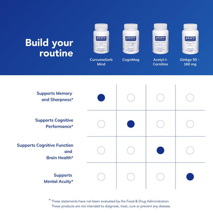 Pure Encapsulations - CurcumaSorb Mind - Hypoallergenic Blend with Curcumin and Polyphenols to Promote Mood, Memory and Mental Sharpness* - 60 Capsules